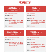 持续鞭策家庭智能 