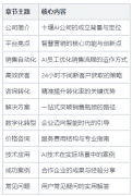 <b>领会数字化东西的使用是这一新篇章的沉</b> 
